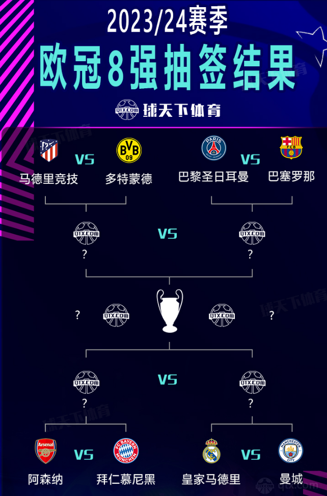 固定的额度