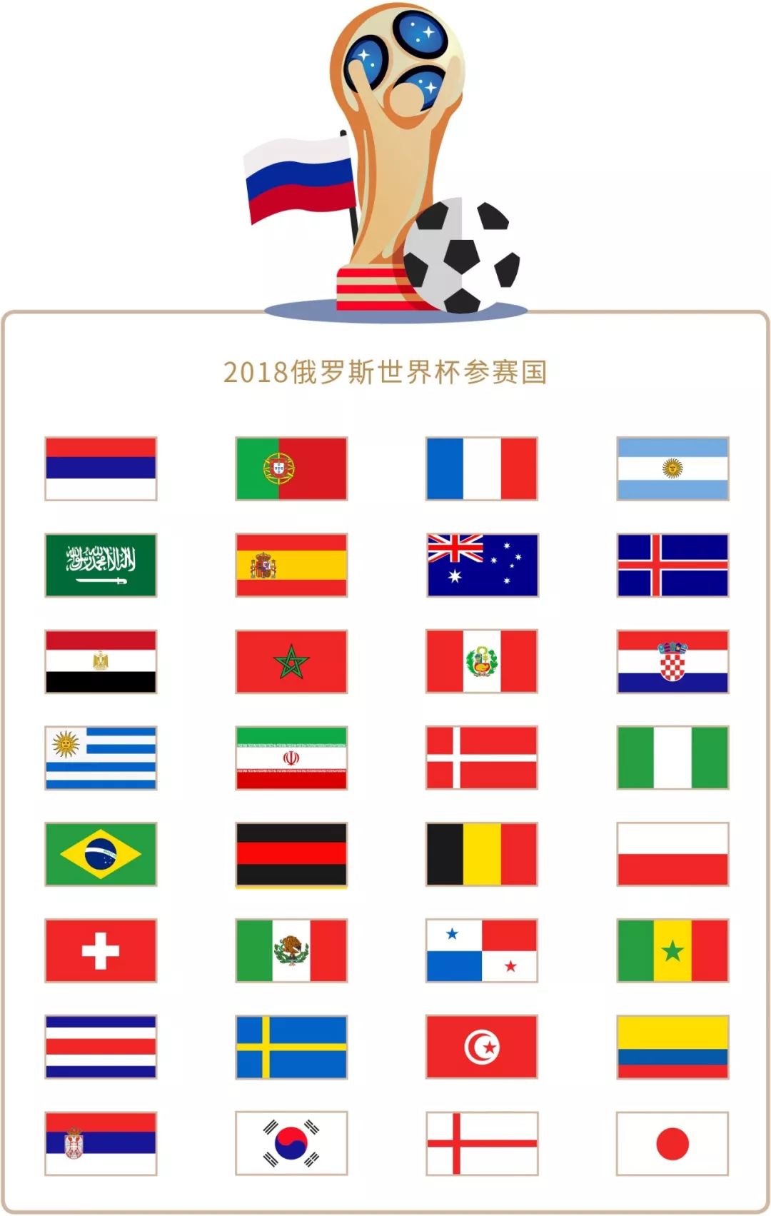 大利