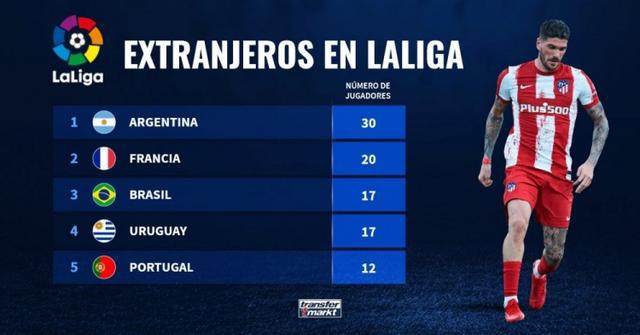 这对于任何 这对于任何